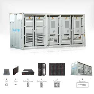 1.0MWH 1000kW On Grid Lithium Ion Energy Storage Container Battery Liquid Cooling CAN Communication Solar Systems