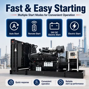 1000kVA Open Frame Diesel Generator 50Hz 60Hz 230V 380V 400V 440V for Commercial Backup Systems