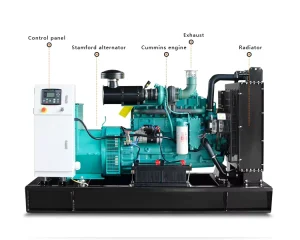 120 kW Prime Power Diesel Generator 150 kVA Electric Generator