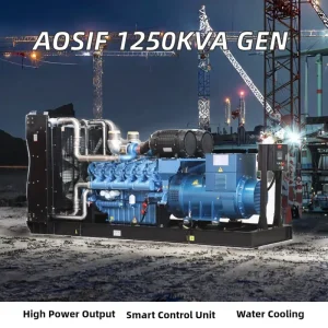 1250kVA 1000kW Silent Diesel Generator 12M33G1400 5 Open Frame Power Source