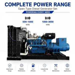 1500kVA Open Type Generator Weichai Powered High Performance Industrial Electricity Plant for Large Manufacturing Factory