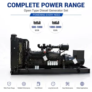 1500kVA Three Phase Diesel Generator Set Powered by Engine Backup Generator for Industrial Use