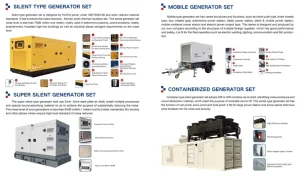 20kW 500kW Water Cooled Silent Diesel Generator Set 24V DC Electric Start Mobile Trailer