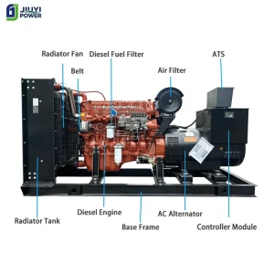 400kw Diesel Generator Auto Start 1500rpm Speed 50 60Hz 220v 400v Rated Three Phase AC Open Frame Water Cooled