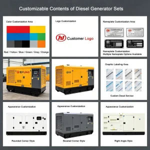 5-15kW Super Silent Diesel Generator Single Three Phase Portable ATS 50Hz 12V DC Electric Start OEM ODM Genset China Factory