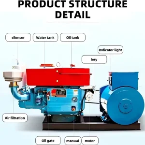 5-30kW Open Frame Diesel Generator Set Single/Three 220V/380V for Home Backup Commercial Industrial Use