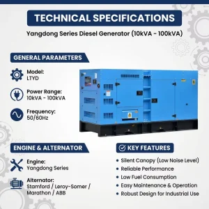 60kw 75kva Single Three Phase Silent Power Diesel Engine Generator 50 60Hz with Engine Model YD4EZLD