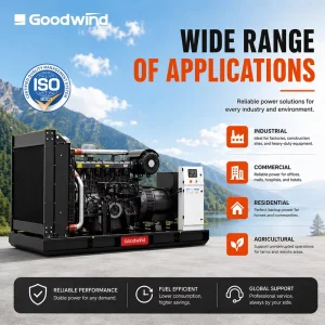 800kw Diesel Genset 3 Phase Water Cooled Turbocharged Standby Power for Bank Supermarket Office Commercial Building