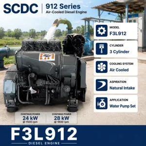 Deutz F3L912 Small Diesel Engine Air Cooled Power Engine for Water Pump Set Stationary Power Unit