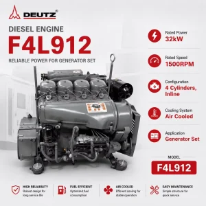 Deutz F4L912 32kW 1500rpm 4 Cylinders Air Cooled Diesel Engine for Diesel Generator Set Industrial Power Generation
