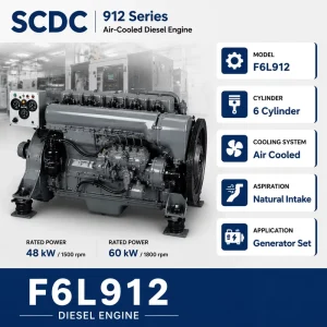 F6L912 6 Cylinder Air Cooled Diesel Engine for Generator Set Industrial Power Generation Standby Power System