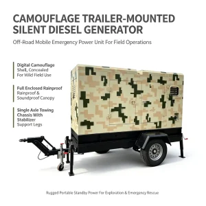 Factory Direct 3 Phase 400v Enclosed Standby Prime Station Diesel Generator Price