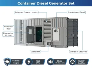 Generator Set Super Slient 800kw diesel Generator Container Price 1000kva diesel Generator Set