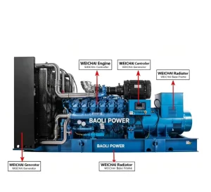 Heavy Duty 315kVA 252kW 3PH 400V 50Hz Diesel Genset Open Silent For Construction Mining Use