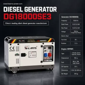 Hi earns 12kw Three Phase air Cooled Diesel Generator Suit for Home