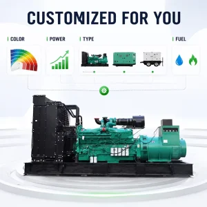 ISO Certified 1500kVA Heavy Duty Diesel Generator Set Powered by Engine Industrial Diesel Generator for Projects
