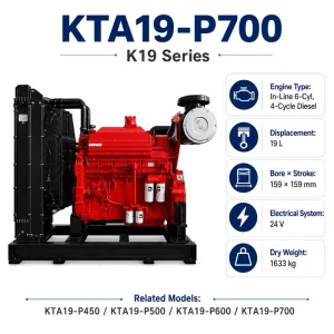 KTA19 Series KTA19-P700 1800RPM Diesel Engine for Industrial Water Pump Station and Emergency Fire Fighting Pump Set
