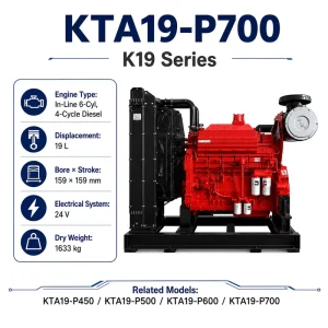 KTA19 Series KTA19-P700 470KW 1800RPM Euro 2 Turbocharged Aftercooled Diesel Engine for Municipal Drainage Pump System