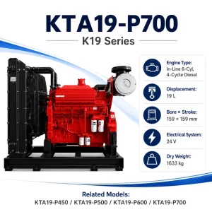 KTA19 Series KTA19-P700 Water Cooled Turbocharged Aftercooled Diesel Engine for High Rise Building Fire Pump Drive