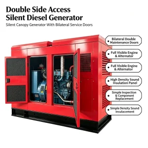 MST Super Silent Generator diesel for Sale 30kw 50kva 60kw 70kw 100kva 50HZ 60HZ 110V 220V Soundproof Electric Generator diesel