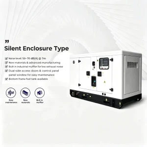 Open Frame 250kW 312kVA Diesel Generator with Fuel Tank 50Hz/60Hz Genset for Commercial Backup Power