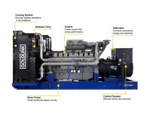 Power Cost 500KVA 400KW Diesel Generators 500kva Silent Diesel Generator 50 60hz Single Mini Diesel Generator