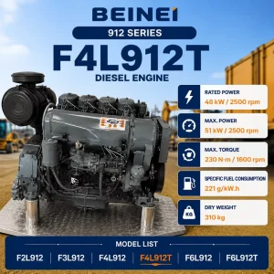 SCDC 912 Series F4L912T 4 Cylinder Turbocharged Air Cooled Diesel Engine for Generator Set Construction and Industrial Equipment
