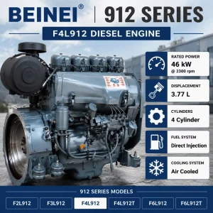 SCDC F4L912T Air Cooled 3.77L Turbocharged Diesel Engine 51kW 2300rpm Industrial Power Unit for Generator Set and Construction