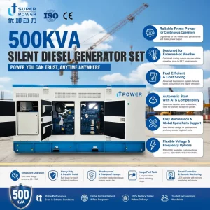 Silent Diesel Generator 400KVA-1000KVA Rugged 50Hz Auto Start ATS Soundproof Type 1/3 Phase CE Certified for Oil & Gas