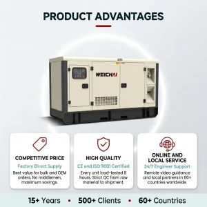 Silent Type Diesel Generator 250kva 200kw ByWeichai 3 Phase 400 230V 50Hz Genset For Factory Hotel Community Hospital ISO CE