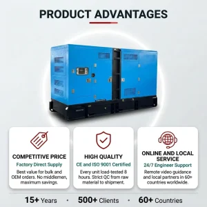 Super Silent Type Diesel Generator 25kva 20kw 28kva 22kw 3 Phase 400/230V 50Hz for Home Camping Hospital Community ISO CE