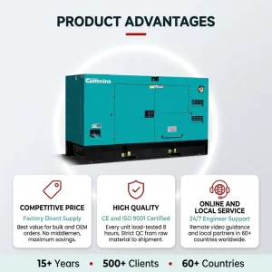 TheCummins 40kW 50kVA 44kw 55kva Soundproof Silent Diesel Generator with ATS 3 Phase 400V for School Office Farms Home CE ISO