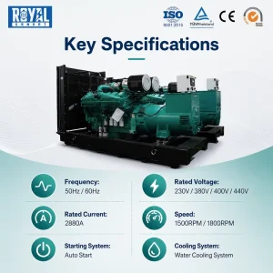 Three Phase Industry Project 1600kw 2000kva Soundproof Type Containerized Diesel Generator QSK60-G3